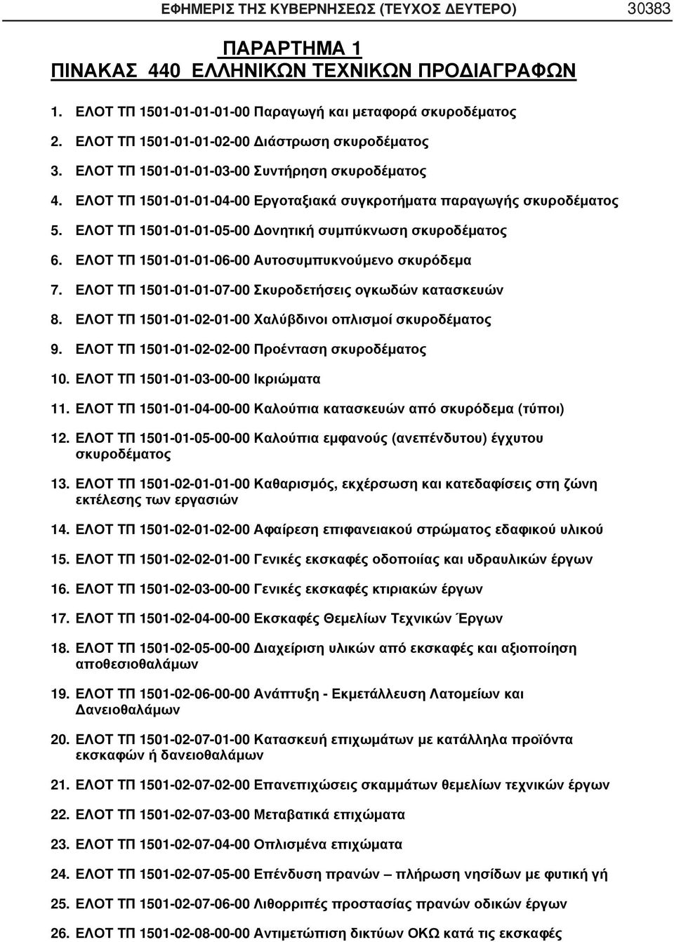 ΕΛΟΤ ΤΠ 1501-01-01-05-00 Δονητική συμπύκνωση σκυροδέματος 6. ΕΛΟΤ ΤΠ 1501-01-01-06-00 Αυτοσυμπυκνούμενο σκυρόδεμα 7. ΕΛΟΤ ΤΠ 1501-01-01-07-00 Σκυροδετήσεις ογκωδών κατασκευών 8.