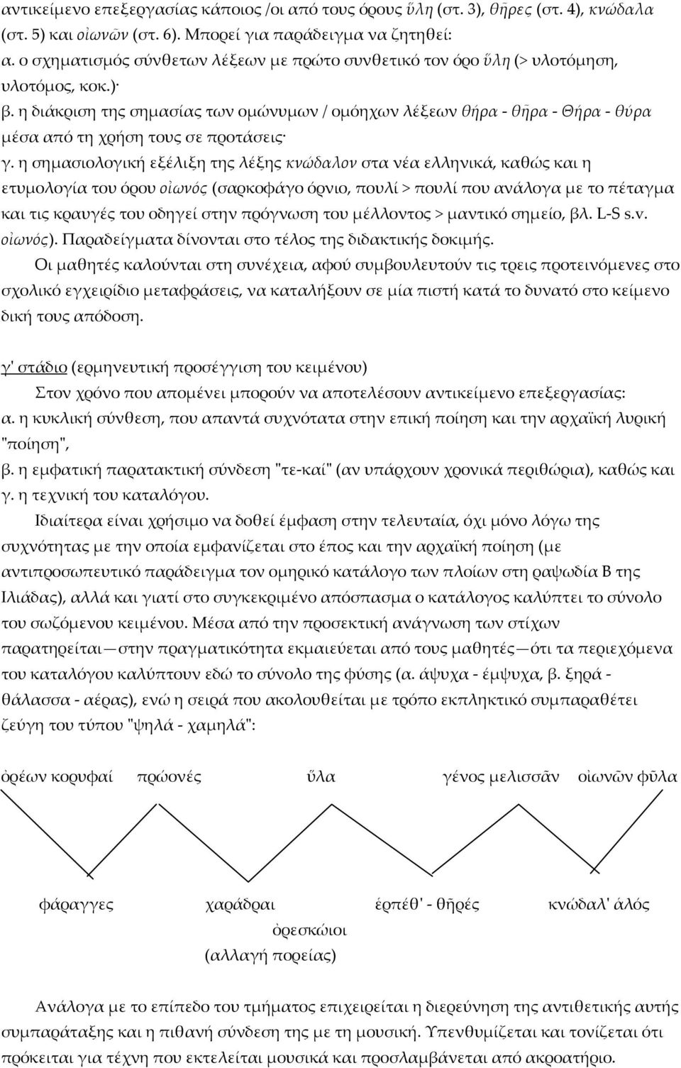 η διάκριση της σηµασίας των οµώνυµων / οµόηχων λέξεων θήρα - θῆρα - Θήρα - θύρα µέσα από τη χρήση τους σε προτάσεις γ.