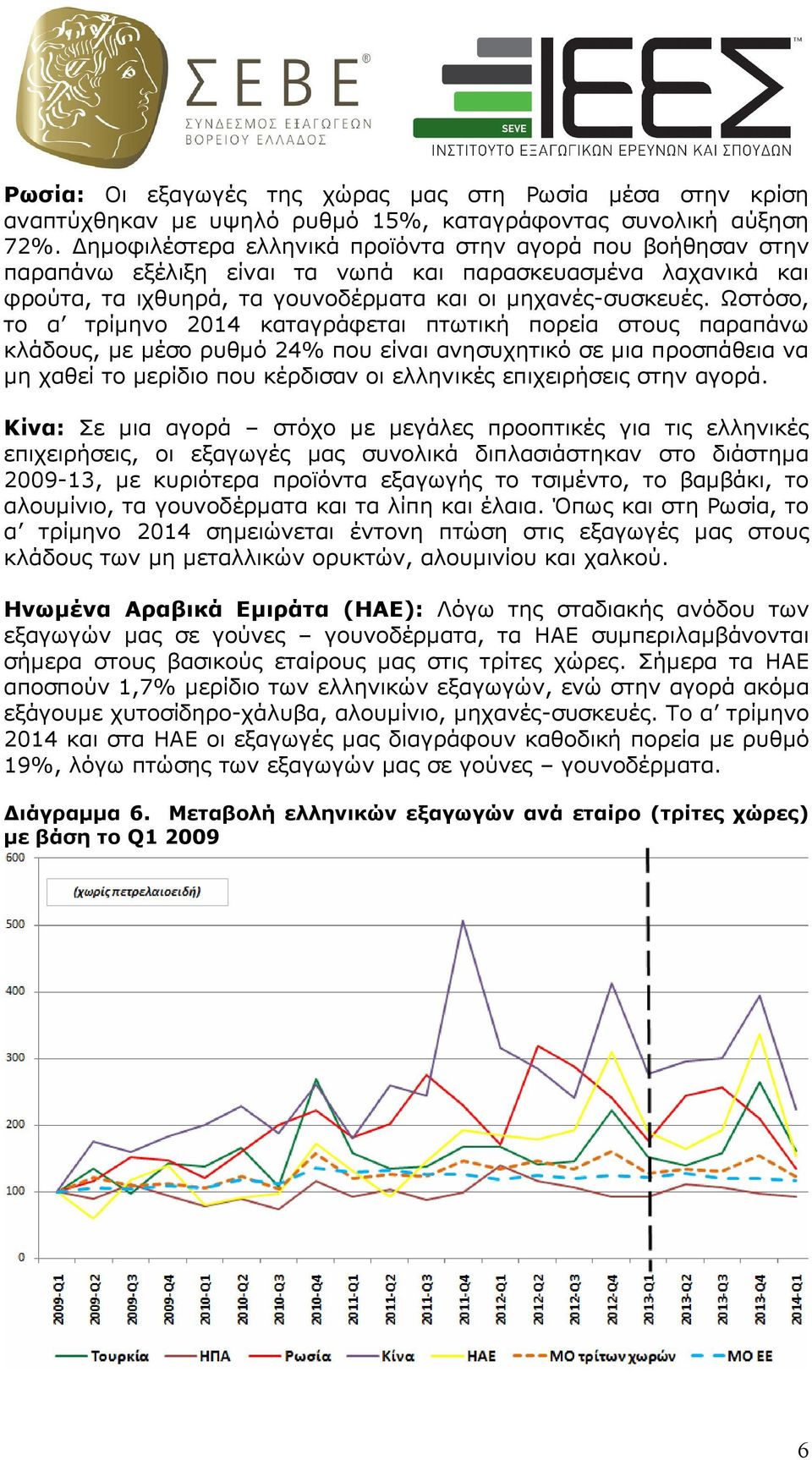 Ωστόσο, το α τρίµηνο 2014 καταγράφεται πτωτική πορεία στους παραπάνω κλάδους, µε µέσο ρυθµό 24% που είναι ανησυχητικό σε µια προσπάθεια να µη χαθεί το µερίδιο που κέρδισαν οι ελληνικές επιχειρήσεις
