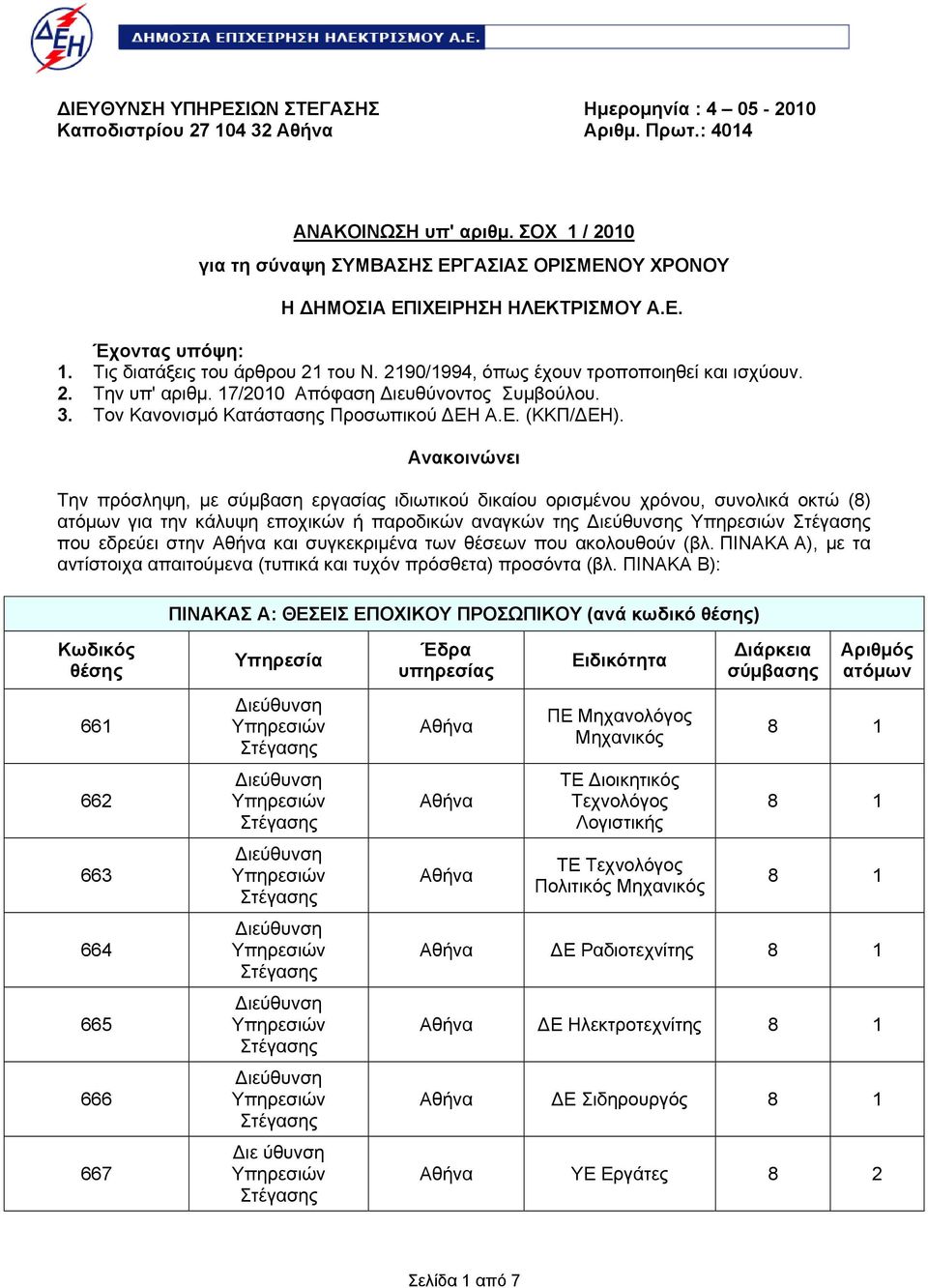 2. Την υπ' αριθμ. 17/2010 Απόφαση Διευθύνοντος Συμβούλου. 3. Τον Κανονισμό Κατάστασης Προσωπικού ΔΕΗ Α.Ε. (ΚΚΠ/ΔΕΗ).