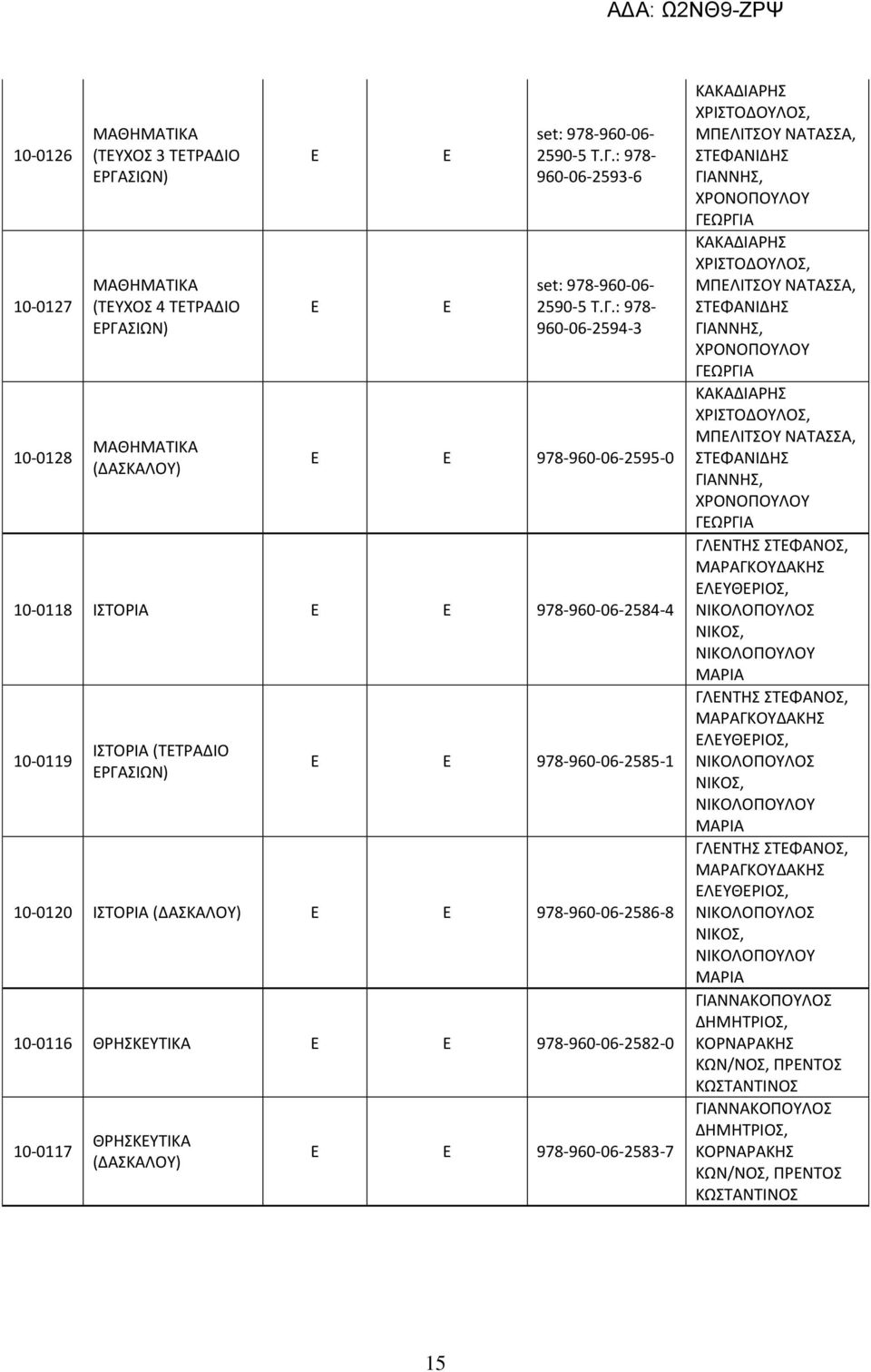 978-960-06-2583-7 ΚΚΙΡΗΣ ΧΡΙΟΟΥΛΟΣ, ΜΠΛΙΤΣΟΥ ΝΤΣΣ, ΦΝΙΗΣ ΙΝΝΗΣ, ΧΡΟΝΟΠΟΥΛΟΥ ΩΡΙ ΚΚΙΡΗΣ ΧΡΙΟΟΥΛΟΣ, ΜΠΛΙΤΣΟΥ ΝΤΣΣ, ΦΝΙΗΣ ΙΝΝΗΣ, ΧΡΟΝΟΠΟΥΛΟΥ ΩΡΙ ΚΚΙΡΗΣ ΧΡΙΟΟΥΛΟΣ, ΜΠΛΙΤΣΟΥ ΝΤΣΣ, ΦΝΙΗΣ ΙΝΝΗΣ,