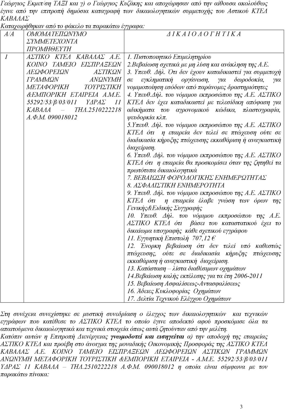 Μ.Ε. 55292/53/β/03/011 Υ ΡΑΣ 11 ΚΑΒΑΛΑ ΤΗΛ.2510222218 Α.Φ.Μ. 090018012 1. Πιστοποιητικό Επιµελητηρίου 2.Βεβαίωση σχετικά µε µη λύση και ανάκληση της Α.Ε. 3. Υπευθ. ήλ.