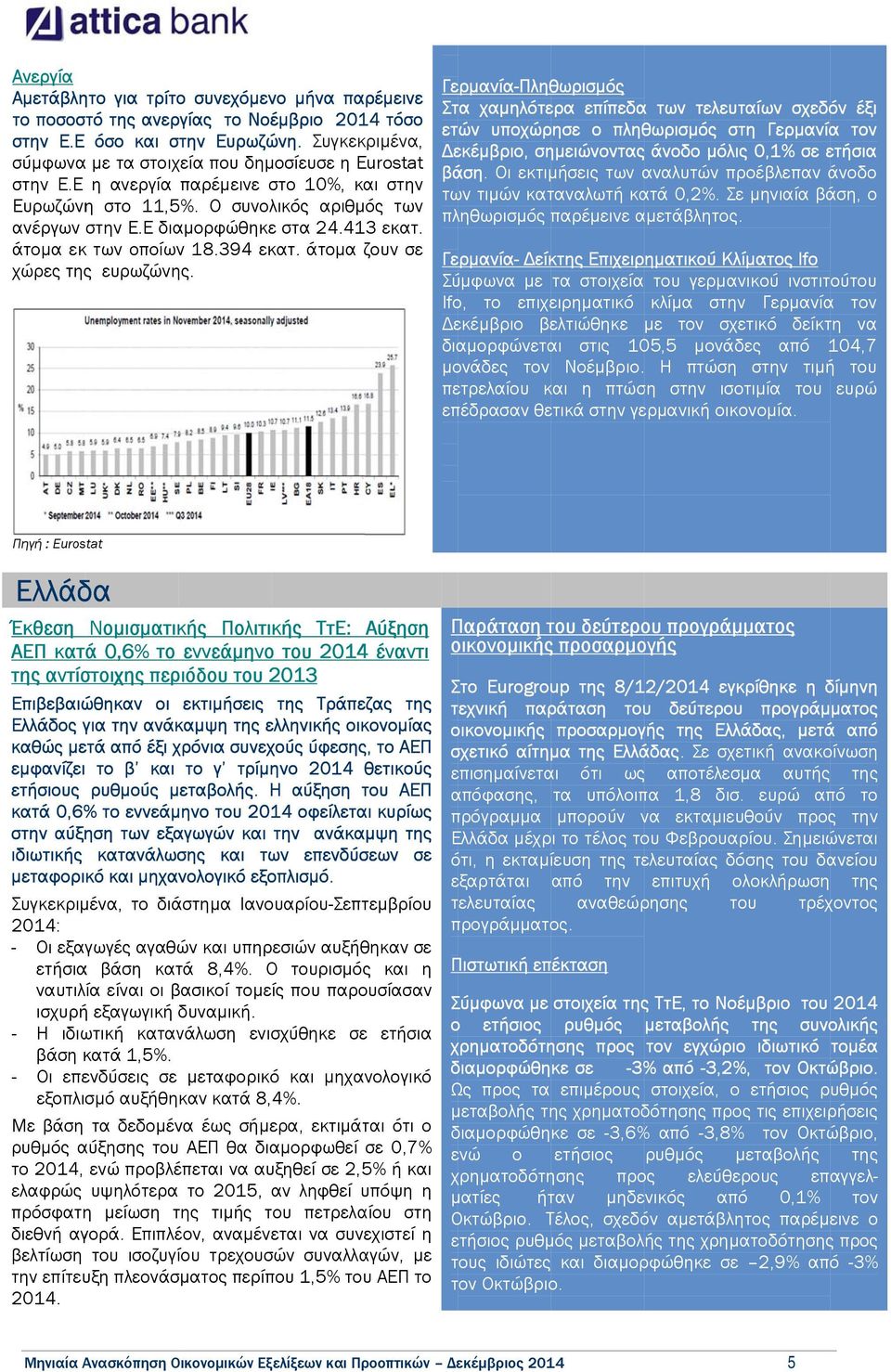 413 εκατ. άτοµα εκ των οποίων 18.394 εκατ. άτοµα ζουν σε χώρες της ευρωζώνης.