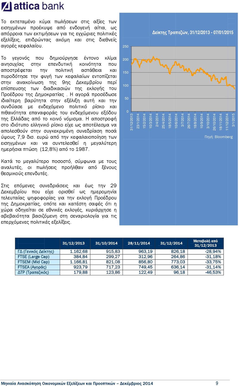 κεφαλαίων εντοπίζεται στην ανακοίνωση της 9ης εκεµβρίου περί επίσπευσης των διαδικασιών της εκλογής του Προέδρου της ηµοκρατίας.