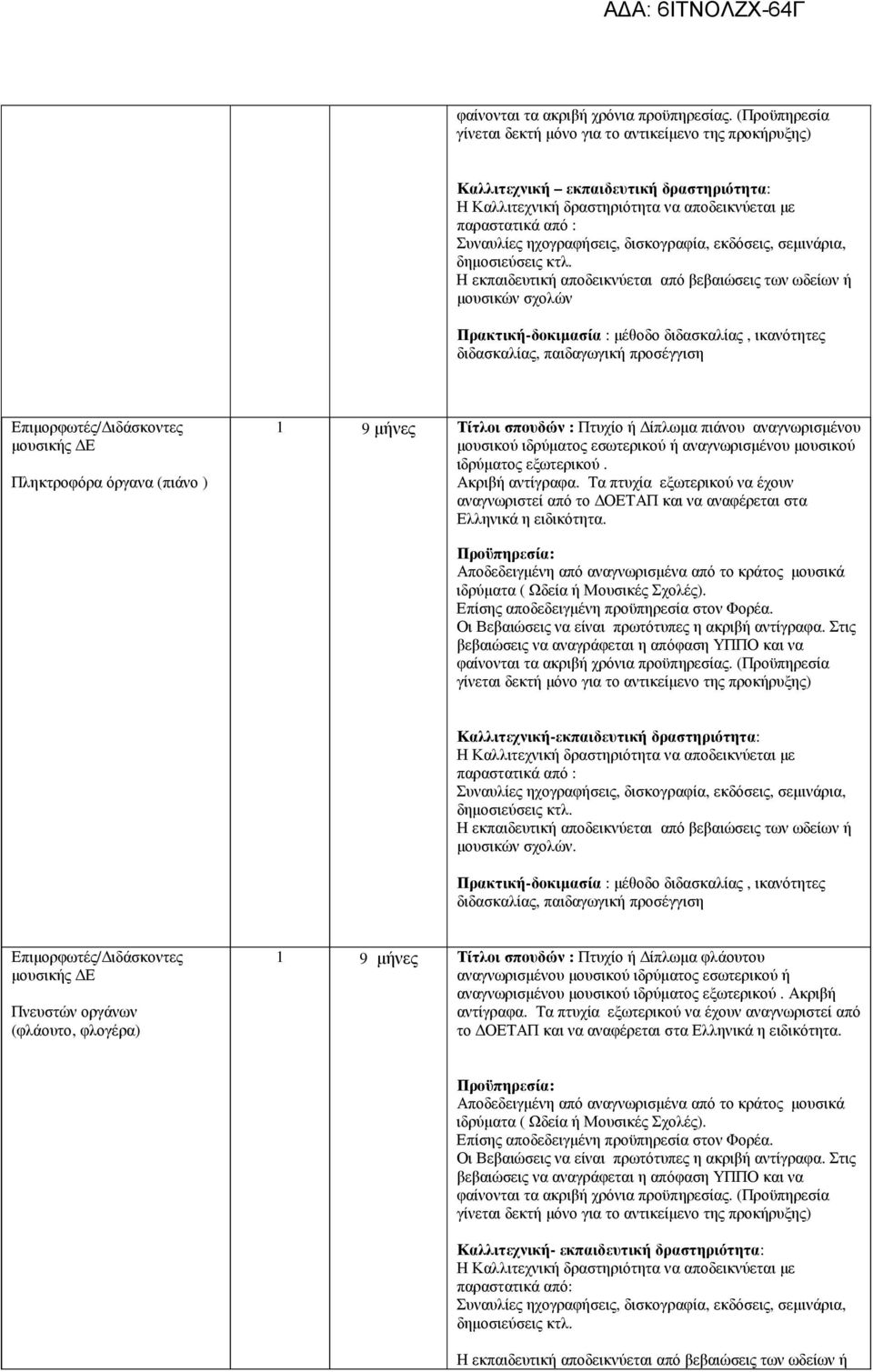 Πληκτροφόρα όργανα (πιάνο ) 1 9 µήνες Τίτλοι σπουδών : Πτυχίο ή ίπλωµα πιάνου αναγνωρισµένου µουσικού ιδρύµατος εσωτερικού ή αναγνωρισµένου µουσικού ιδρύµατος εξωτερικού. Ακριβή αντίγραφα.