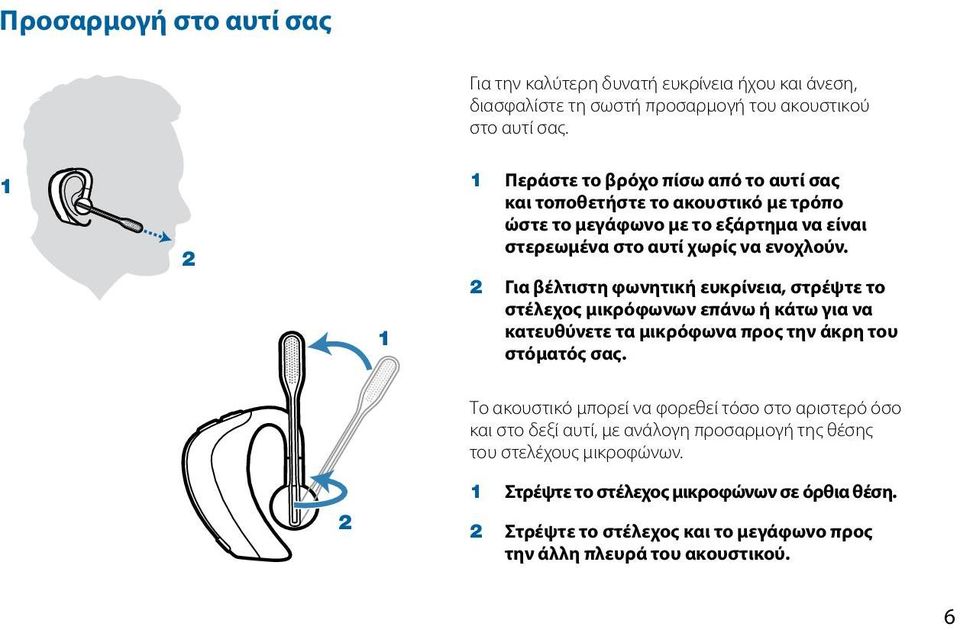 2 Για βέλτιστη φωνητική ευκρίνεια, στρέψτε το στέλεχος μικρόφωνων επάνω ή κάτω για να κατευθύνετε τα μικρόφωνα προς την άκρη του στόματός σας.