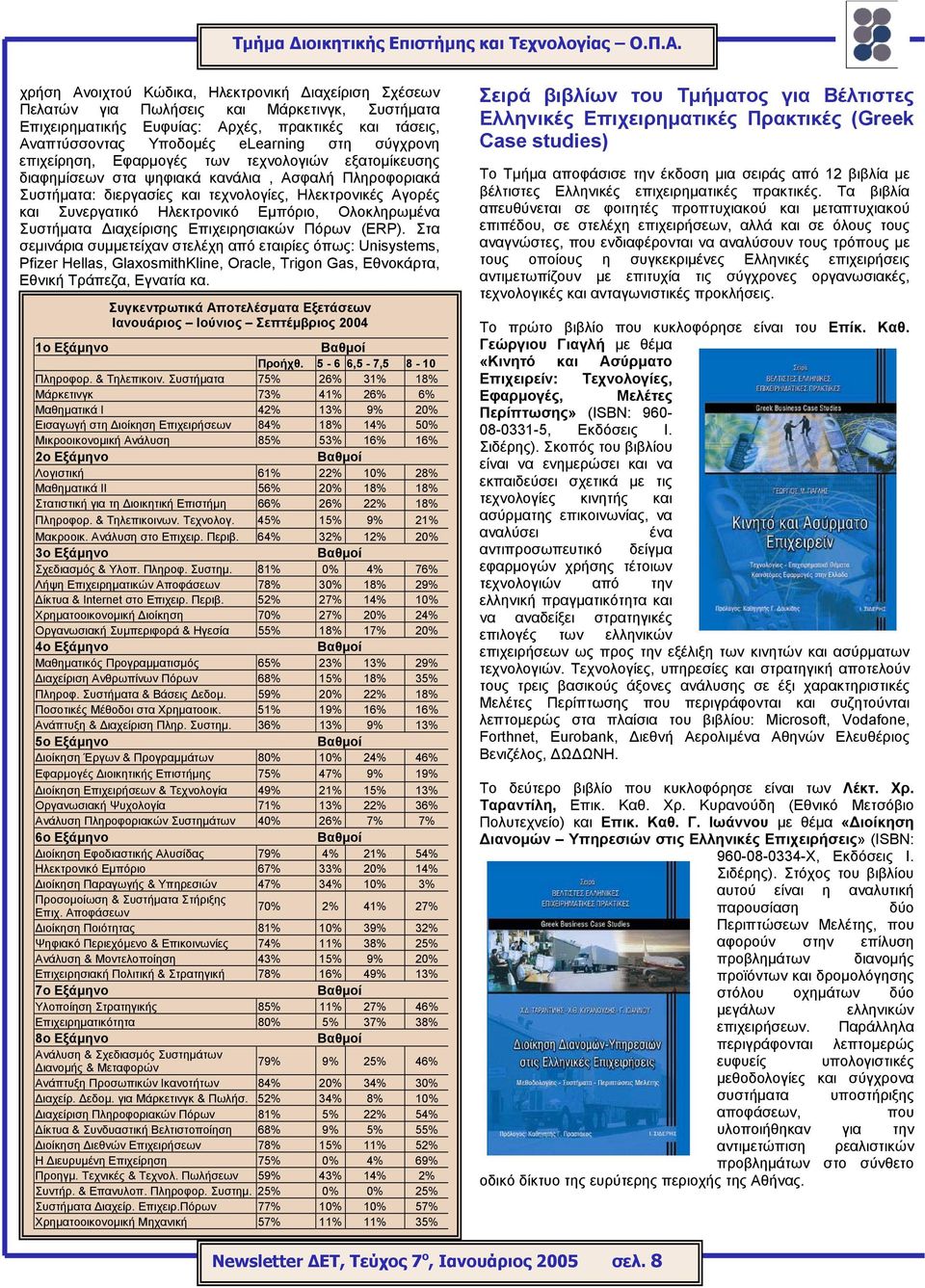 Εµπόριο, Ολοκληρωµένα Συστήµατα ιαχείρισης Επιχειρησιακών Πόρων (ERP).