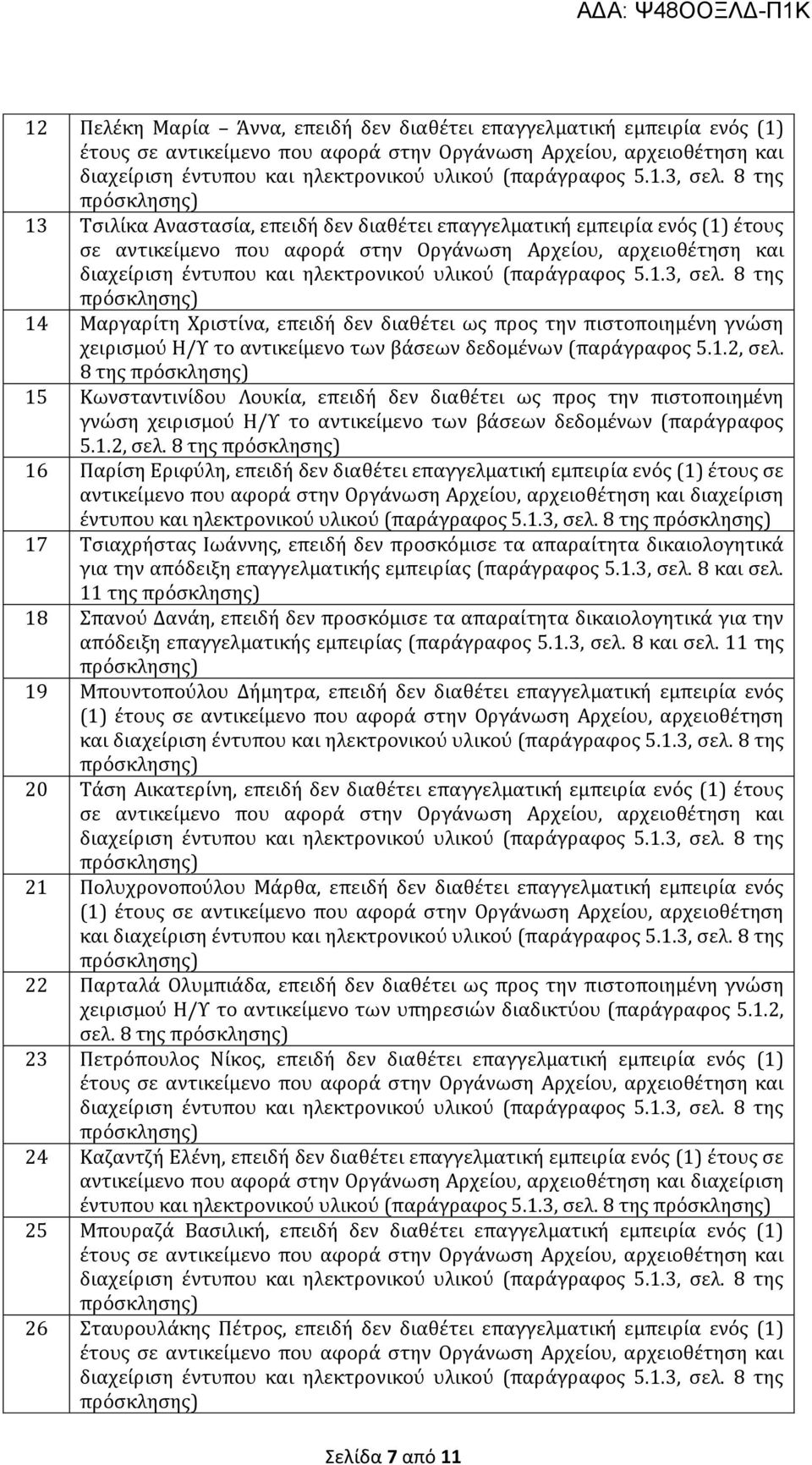 8 της 16 Παρίση Εριφύλη, επειδή δεν διαθέτει επαγγελματική εμπειρία ενός (1) έτους σε αντικείμενο που αφορά στην Οργάνωση Αρχείου, αρχειοθέτηση και διαχείριση έντυπου και ηλεκτρονικού υλικού