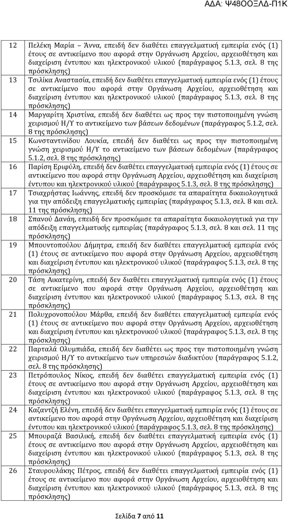 8 της 16 Παρίση Εριφύλη, επειδή δεν διαθέτει επαγγελματική εμπειρία ενός (1) έτους σε αντικείμενο που αφορά στην Οργάνωση Αρχείου, αρχειοθέτηση και διαχείριση έντυπου και ηλεκτρονικού υλικού