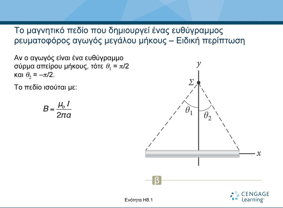 αγωγός είναι ένα ευθύγραµµο σύρµα απείρου µήκους, τότε θ 1