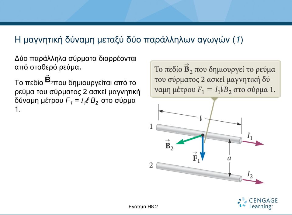 Το πεδίο B!