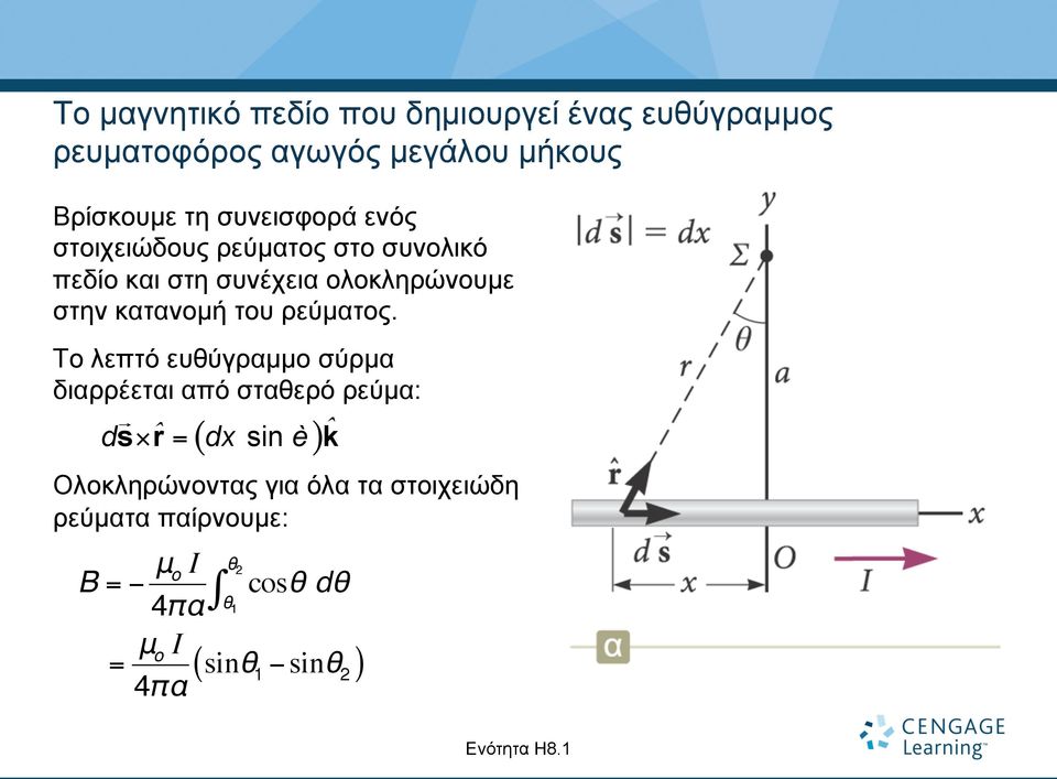 ρεύµατος. Το λεπτό ευθύγραµµο σύρµα διαρρέεται από σταθερό ρεύµα: ds!