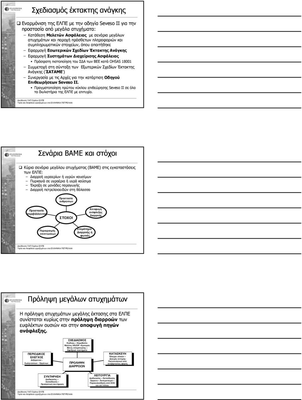 Συµµετοχή στη σύνταξη των Εξωτερικών Σχεδίων Έκτακτης Ανάγκης ( ΣΑΤΑΜΕ ) Συνεργασία µε τις Αρχές για την κατάρτιση Oδηγού Eπιθεωρήσεων Seveso ΙΙ.