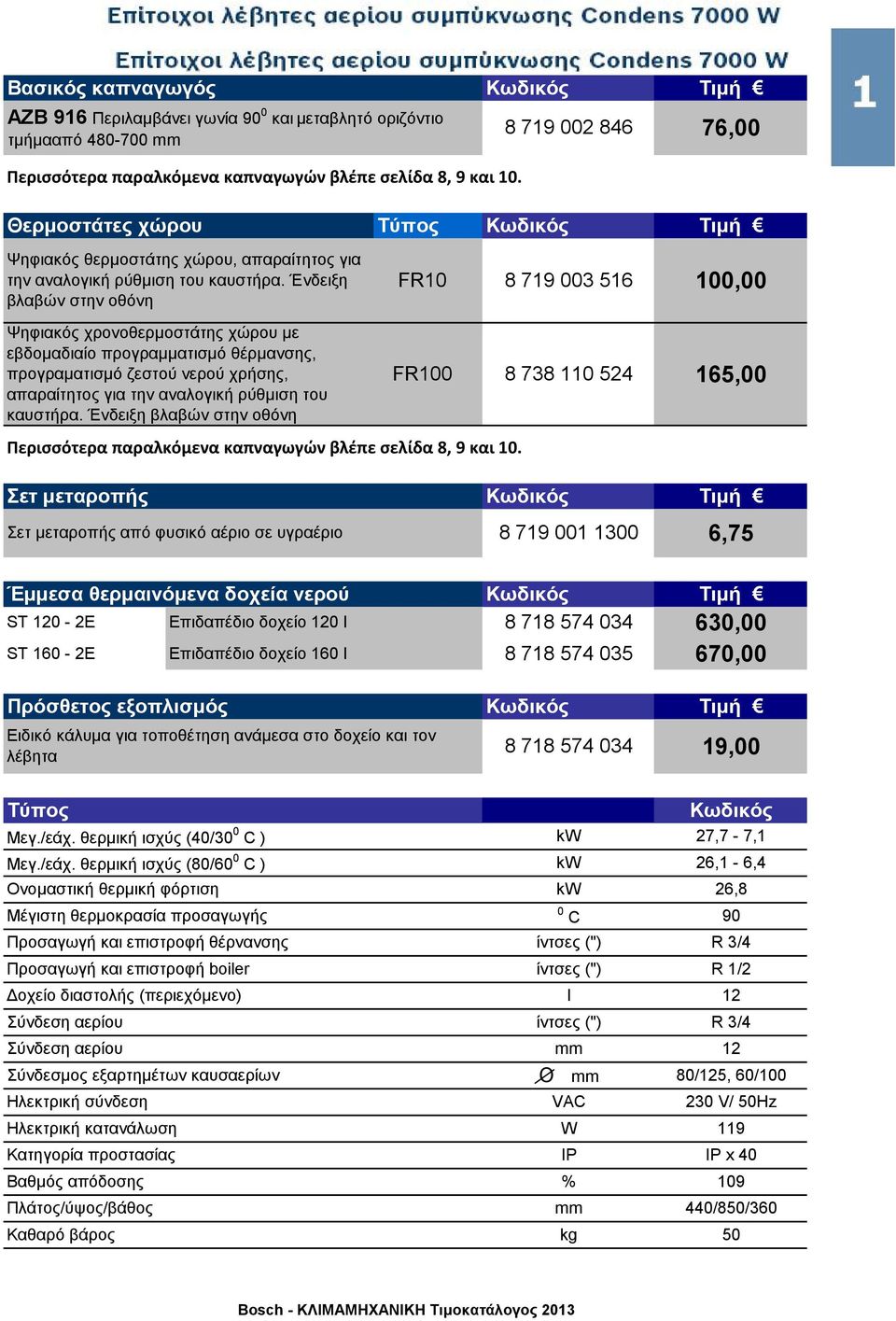 Ένδειξη βλαβών στην οθόνη FR10 8 719 003 516 100,00 Ψηφιακός χρονοθερμοστάτης χώρου με εβδομαδιαίο προγραμματισμό θέρμανσης, προγραματισμό ζεστού νερού χρήσης, απαραίτητος για την αναλογική ρύθμιση