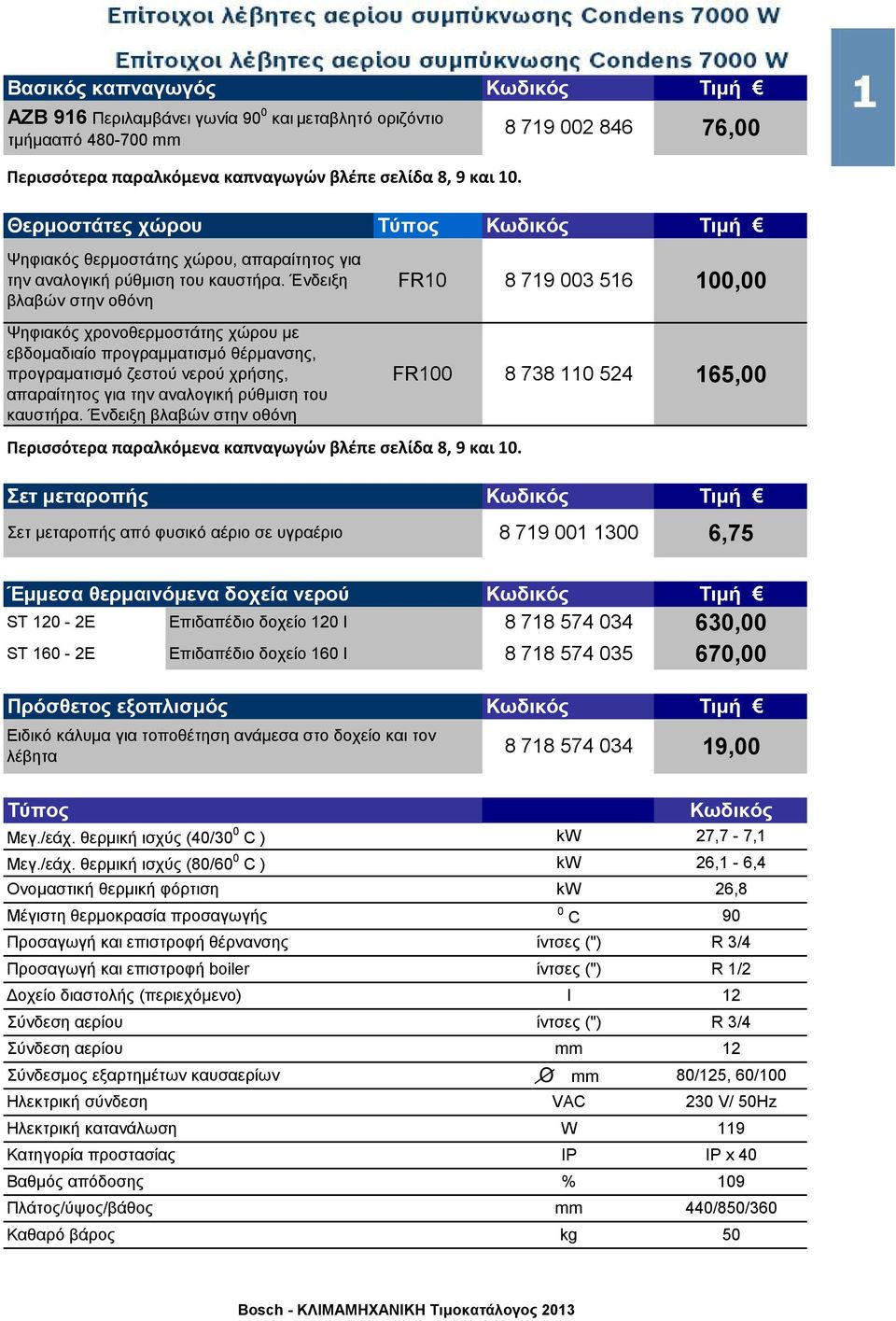 Ένδειξη βλαβών στην οθόνη FR10 8 719 003 516 100,00 Ψηφιακός χρονοθερμοστάτης χώρου με εβδομαδιαίο προγραμματισμό θέρμανσης, προγραματισμό ζεστού νερού χρήσης, απαραίτητος για την αναλογική ρύθμιση