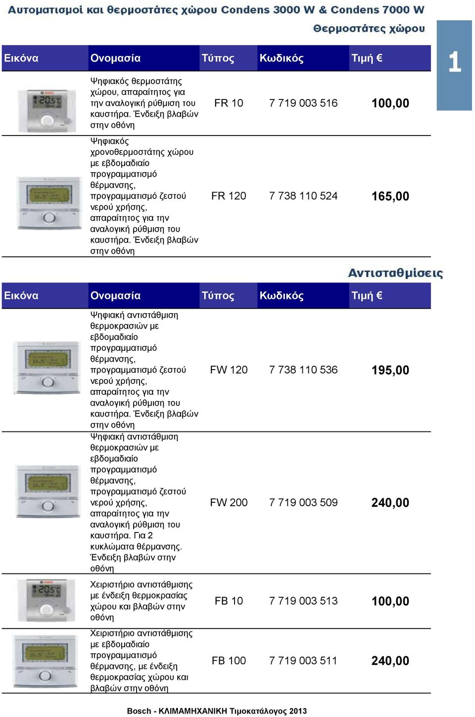 Ένδειξη βλαβών στην οθόνη FR 10 7 719 003 516 100,00 FR 120 7 738 110 524 165,00 Εικόνα Ονομασία Τύπος Κωδικός Τιμή Ψηφιακή αντιστάθμιση θερμοκρασιών με εβδομαδιαίο προγραμματισμό θέρμανσης,