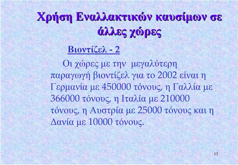 Γερμανία με 450000 τόνους, η Γαλλίαμε 366000 τόνους, η