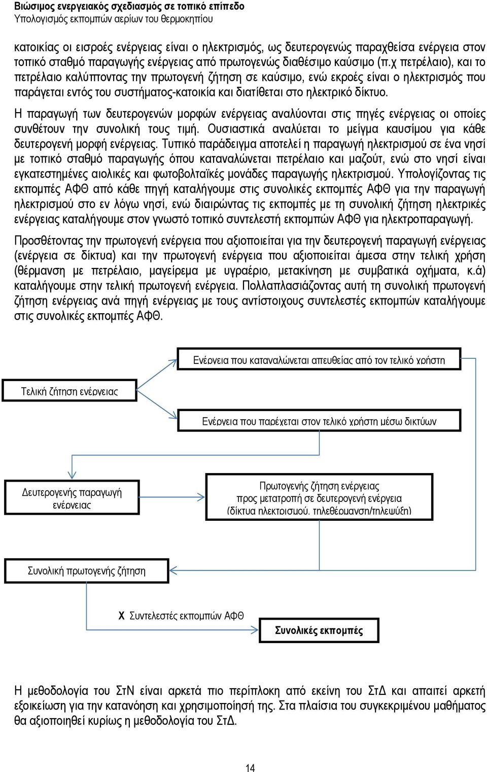 Η παραγωγή των δευτερογενών μορφών ενέργειας αναλύονται στις πηγές ενέργειας οι οποίες συνθέτουν την συνολική τους τιμή. Ουσιαστικά αναλύεται το μείγμα καυσίμου για κάθε δευτερογενή μορφή ενέργειας.