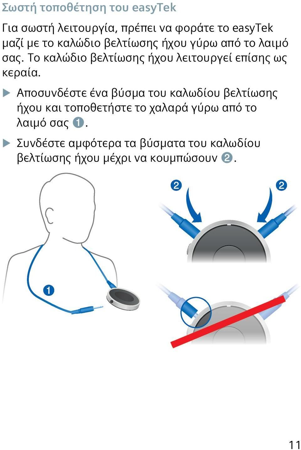 Το καλώδιο βελτίωσης ήχου λειτουργεί επίσης ως κεραία.