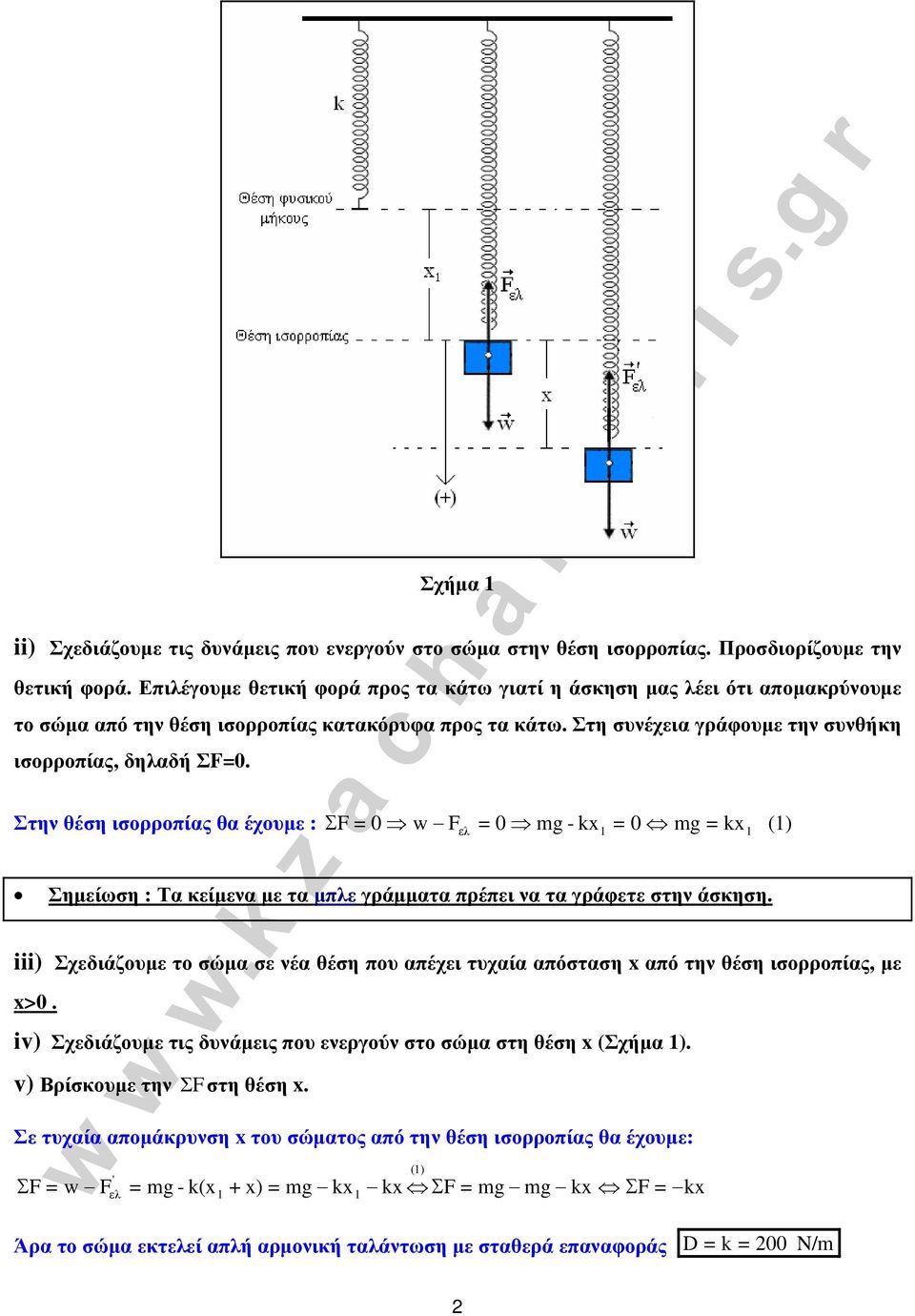 Στην θέση ισορροπίας θα έχουμε : Σ = 0 w F = 0 mg - k = 0 mg = k () F Σημείωση : Τα κείμενα με τα μπλε γράμματα πρέπει να τα γράφετε στην άσκηση.