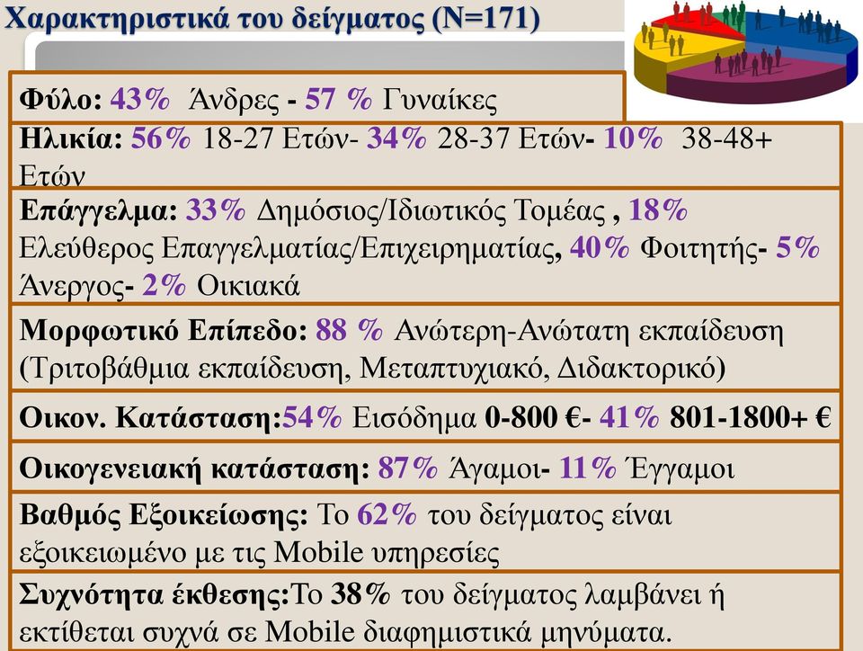 (Τριτοβάθμια εκπαίδευση, Μεταπτυχιακό, Διδακτορικό) Οικον.