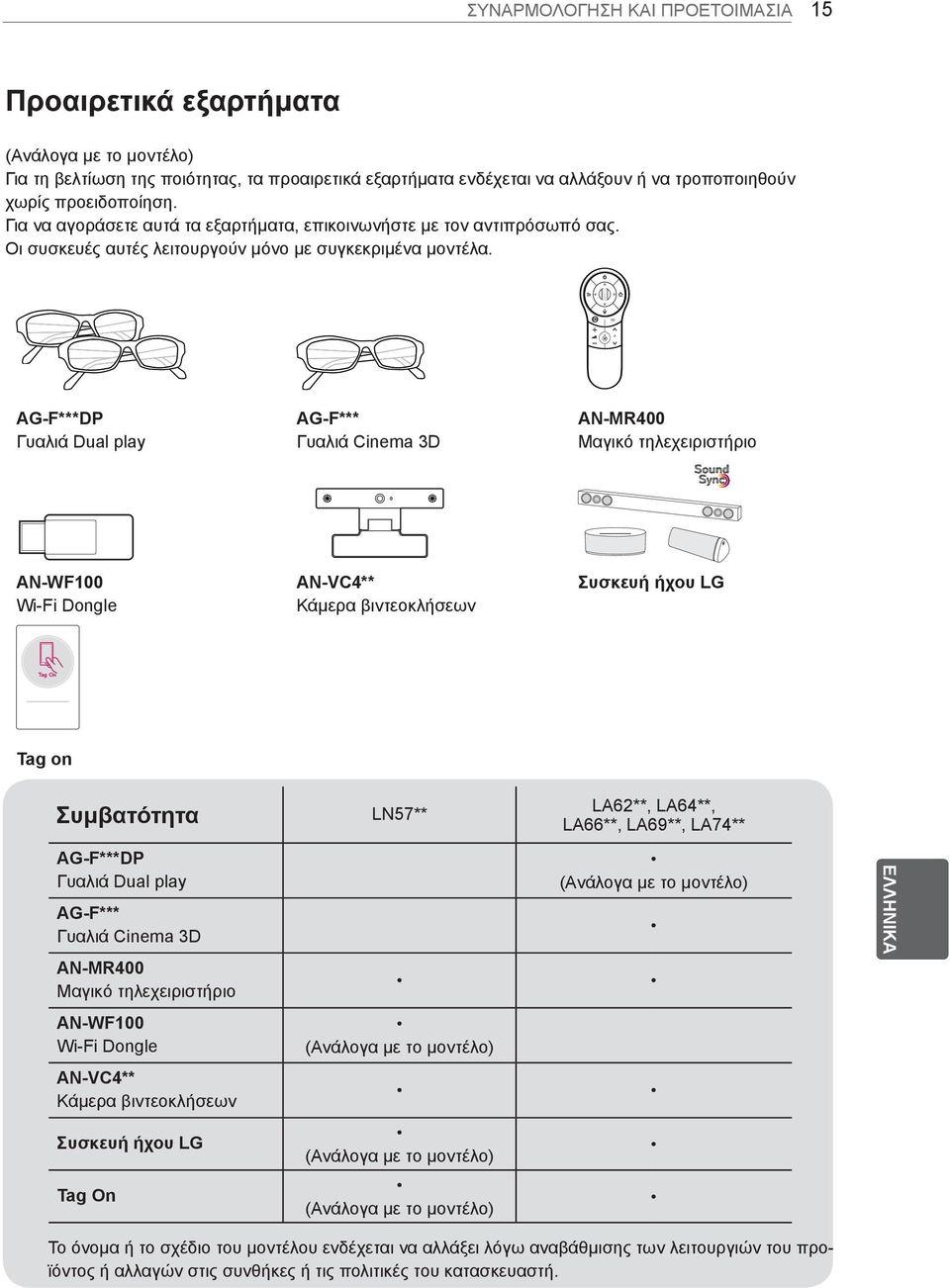123 AG-F***DP Γυαλιά Dual play AG-F*** Γυαλιά Cinema 3D AN-MR400 Μαγικό τηλεχειριστήριο AN-WF100 Wi-Fi Dongle AN-VC4** Κάμερα βιντεοκλήσεων Συσκευή ήχου LG Tag On Tag on Συμβατότητα AG-F***DP Γυαλιά
