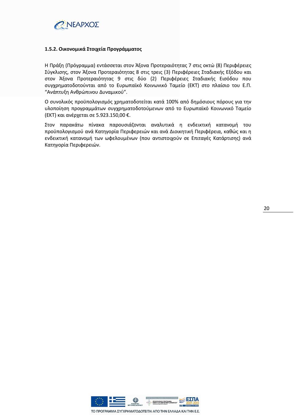 Εξόδου και στον Άξονα Προτεραιότητας 9 στις δύο (2) Περιφέρειες Σταδιακής Εισόδου που συγχρηματοδοτούνται από το Ευρωπαϊκό Κοινωνικό Ταμείο (ΕΚΤ) στο πλαίσιο του Ε.Π. Ανάπτυξη Ανθρώπινου Δυναμικού.