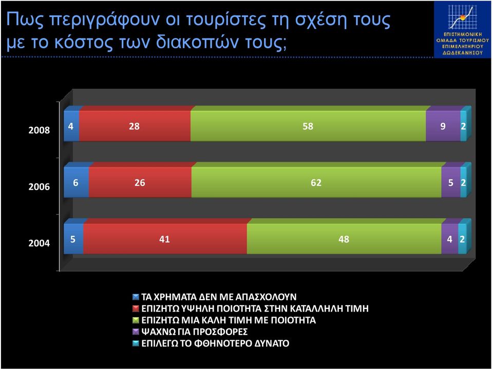 ΔΕΝ ΜΕ ΑΠΑΣΧΟΛΟΥΝ ΕΠΙΖΗΤΩ ΥΨΗΛΗ ΠΟΙΟΤΗΤΑ ΣΤΗΝ ΚΑΤΑΛΛΗΛΗ ΤΙΜΗ ΕΠΙΖΗΤΩ