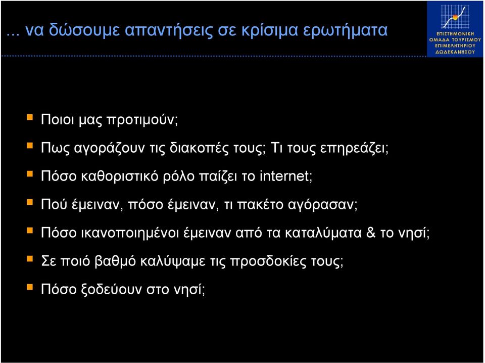 έµειναν, πόσο έµειναν, τι πακέτο αγόρασαν; Πόσο ικανοποιηµένοι έµειναν από τα