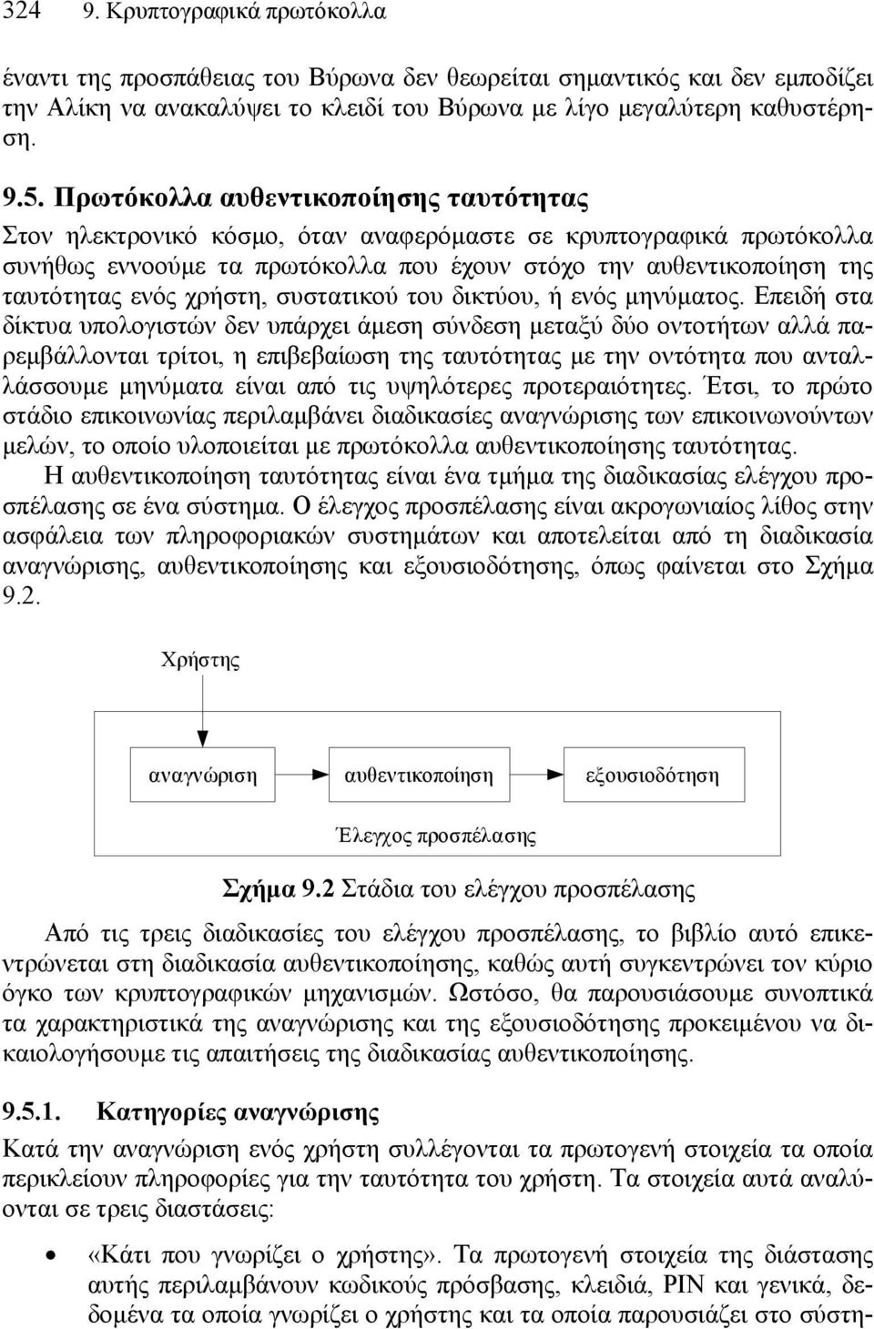 χρήστη, συστατικού του δικτύου, ή ενός µηνύµατος.