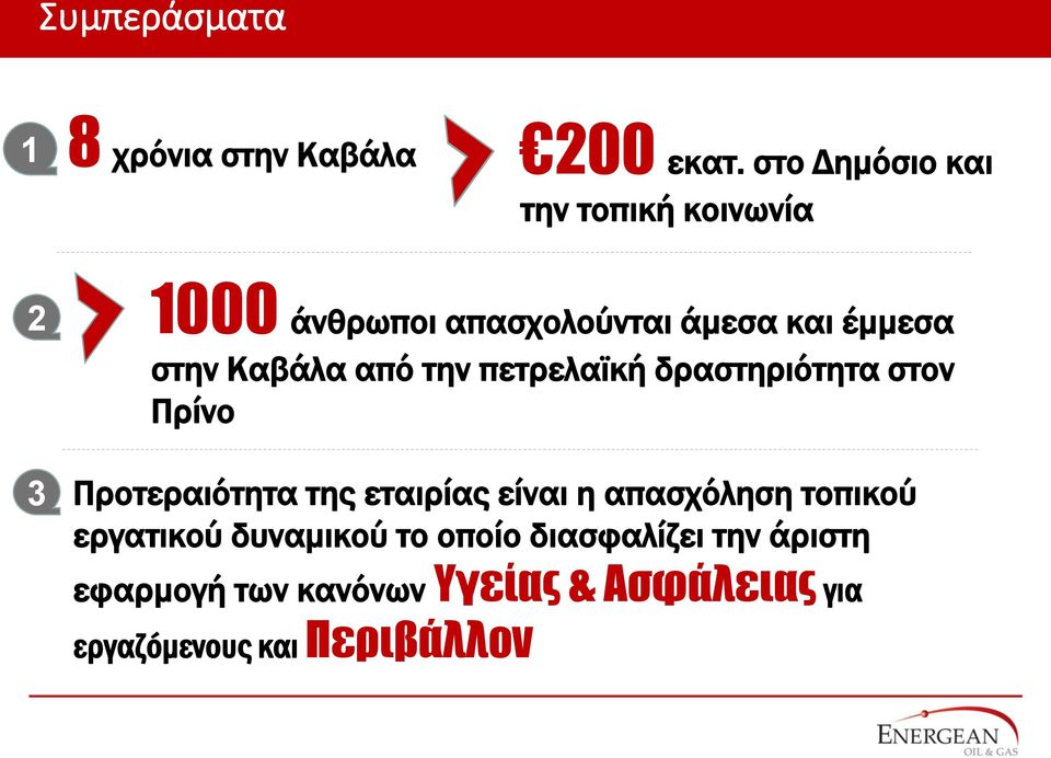 Καβάλα από την πετρελαϊκή δραστηριότητα στον Πρίνο Προτεραιότητα της εταιρίας είναι η