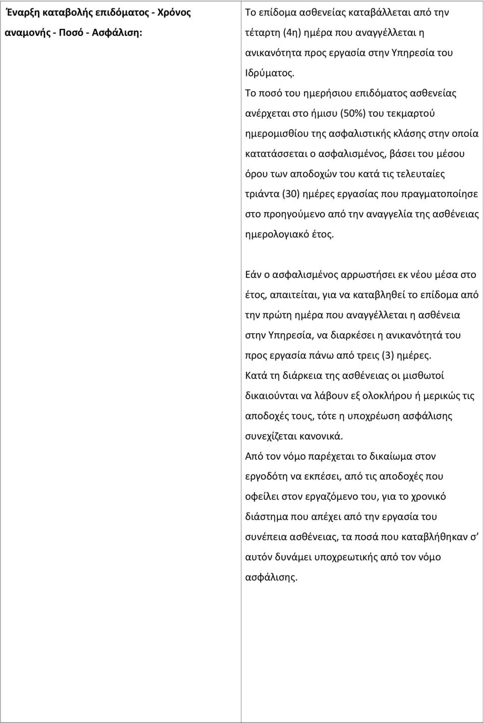 κατά τις τελευταίες τριάντα (30) ημέρες εργασίας που πραγματοποίησε στο προηγούμενο από την αναγγελία της ασθένειας ημερολογιακό έτος.