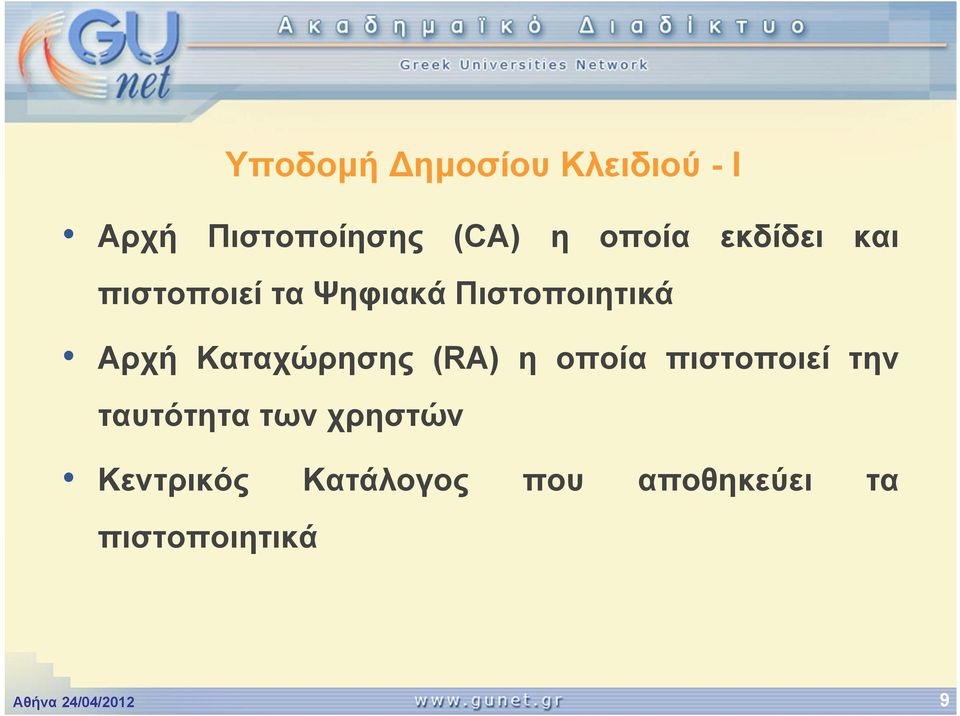 Καταχώρησης (RA) η οποία πιστοποιεί την ταυτότητα των χρηστών