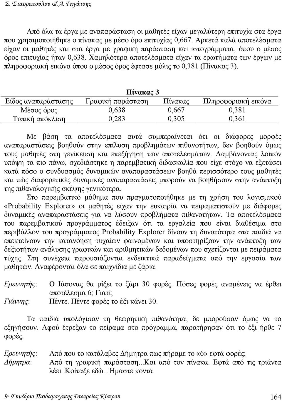 Χαµηλότερα αποτελέσµατα είχαν τα ερωτήµατα των έργων µε πληροφοριακή εικόνα όπου ο µέσος όρος έφτασε µόλις το 0,381 (Πίνακας 3).
