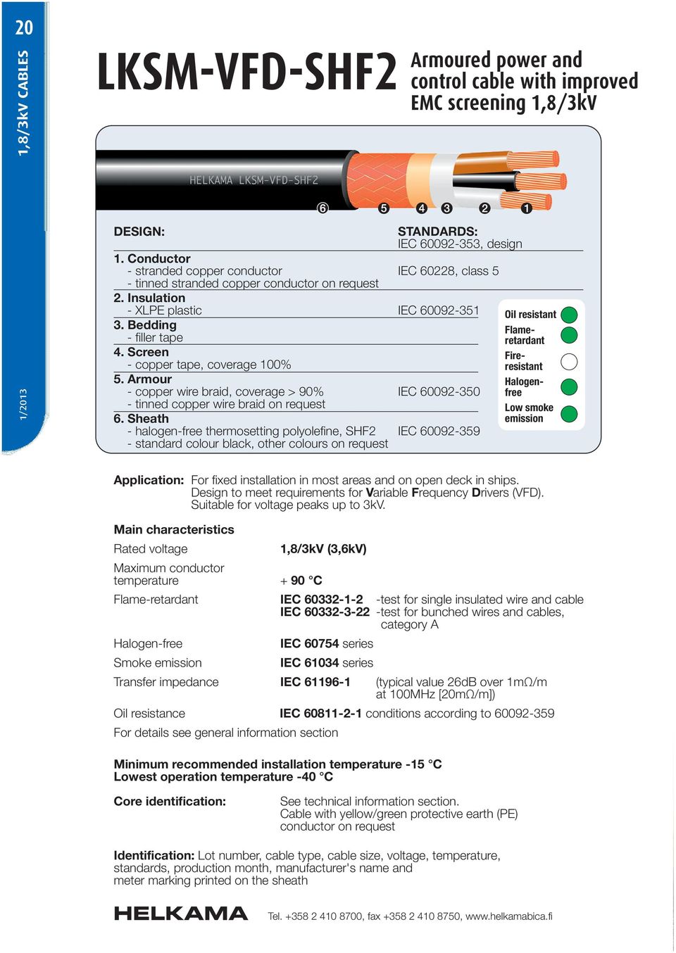 Screen - copper tape, coverage 100% 5. Armour - copper wire braid, coverage > 90% IEC 60092-350 - tinned copper wire braid on request 6.