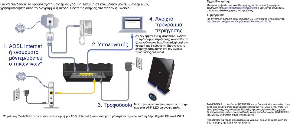 net στη γραμμή της διεύθυνσης. Εισαγάγετε το όνομα χρήστη admin και τον κωδικό πρόσβασης password.