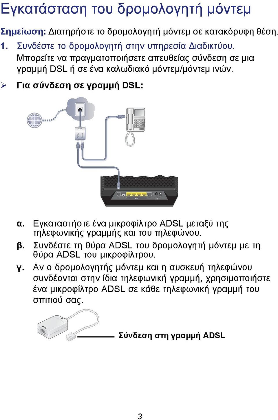 Εγκαταστήστε ένα μικροφίλτρο ADSL μεταξύ της τηλεφωνικής γραμμής και του τηλεφώνου. β.