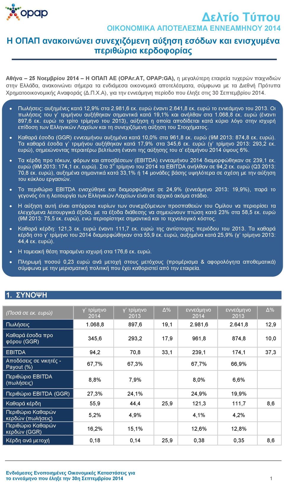 ηματοοικονομικής Αναφοράς (Δ.Π.Χ.Α), για την εννεάμηνη περίοδο που έληξε στις 30 Σεπτεμβρίου 2014. Πωλήσεις: αυξημένες κατά 12,9% στα 2.981,6 εκ. ευρώ έναντι 2.641,8 εκ. ευρώ το εννεάμηνο του 2013.