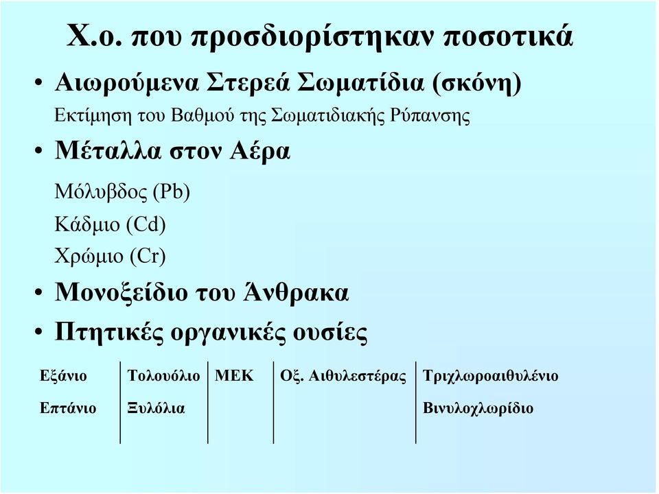 (Pb) Κάδμιο (Cd) Χρώμιο (Cr) Μονοξείδιο του Άνθρακα Πτητικές οργανικές