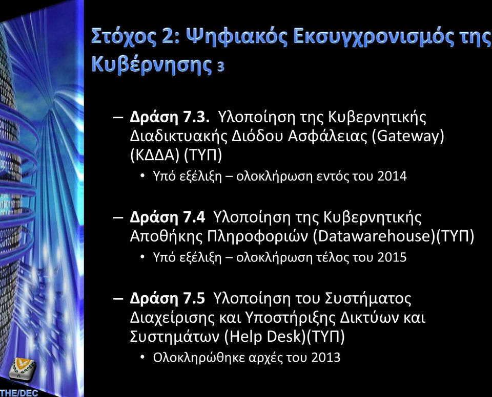 ολοκλήρωση εντός του 2014 Δράση 7.