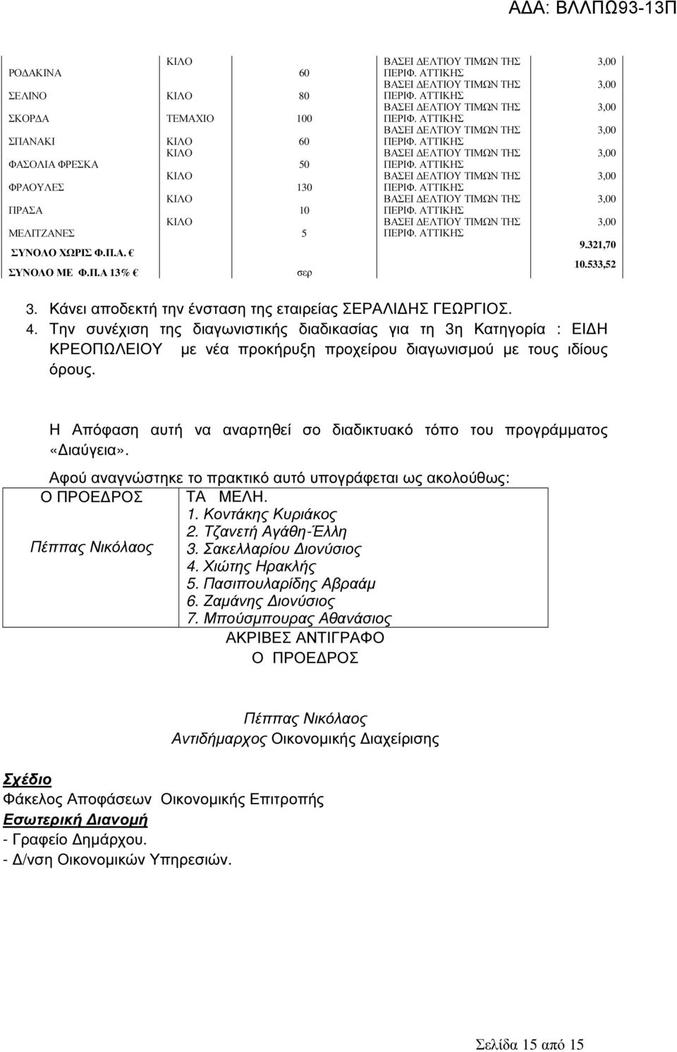 Την συνέχιση της διαγωνιστικής διαδικασίας για τη 3η Κατηγορία : ΕΙ Η ΚΡΕΟΠΩΛΕΙΟΥ µε νέα προκήρυξη προχείρου διαγωνισµού µε τους ιδίους όρους.