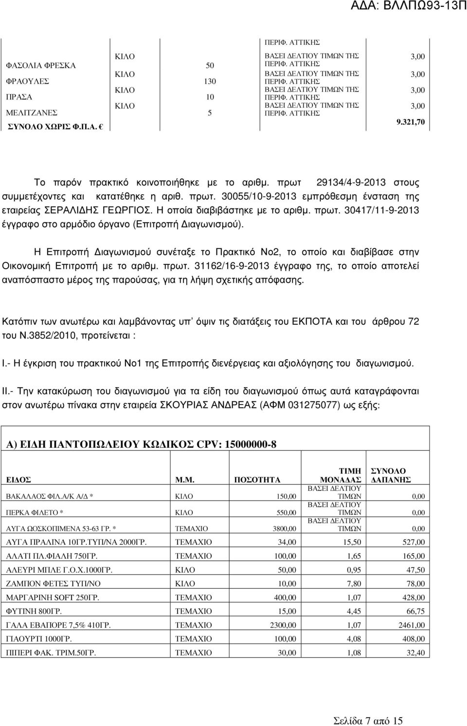 Η Επιτροπή ιαγωνισµού συνέταξε το Πρακτικό Νο2, το οποίο και διαβίβασε στην Οικονοµική Επιτροπή µε το αριθµ. πρωτ.