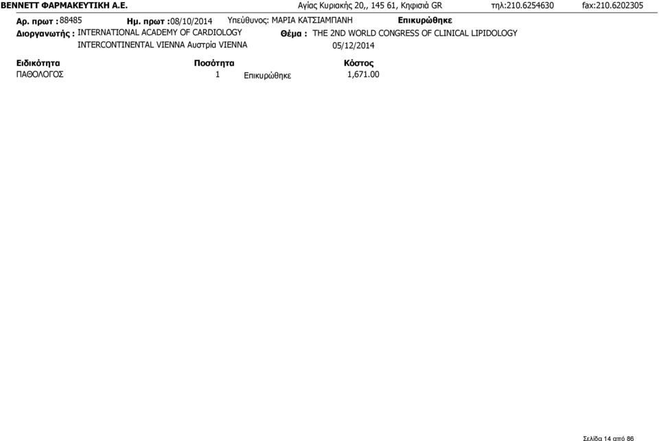πρωτ :08/10/2014 Υπεύθυνος: ΜΑΡΙΑ ΚΑΤΣΙΑΜΠΑΝΗ Διοργανωτής : INTERNATIONAL ACADEMY OF