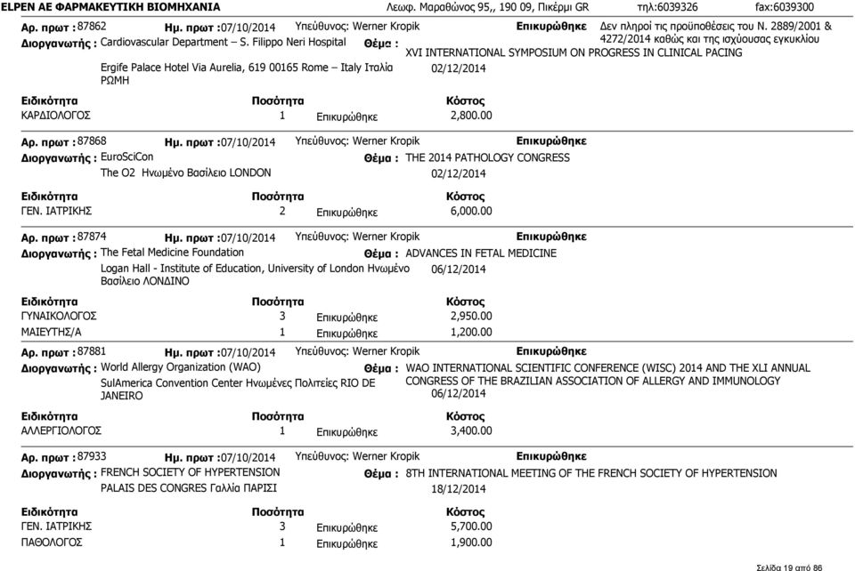 Filippo Neri Hospital Θέμα : 4272/2014 καθώς και της ισχύουσας εγκυκλίου XVI INTERNATIONAL SYMPOSIUM ON PROGRESS IN CLINICAL PACING Ergife Palace Hotel Via Aurelia, 619 00165 Rome Italy Ιταλία