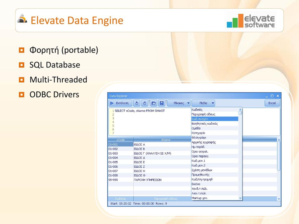 SQL Database