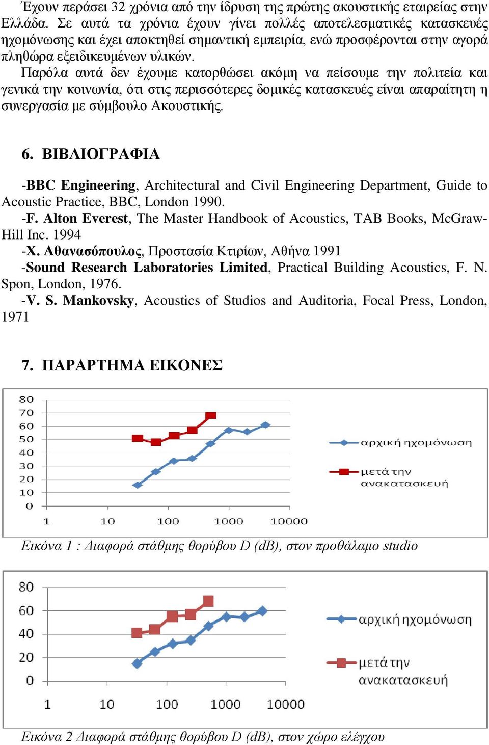 Παρόλα αυτά δεν έχουμε κατορθώσει ακόμη να πείσουμε την πολιτεία και γενικά την κοινωνία, ότι στις περισσότερες δομικές κατασκευές είναι απαραίτητη η συνεργασία με σύμβουλο Ακουστικής. 6.