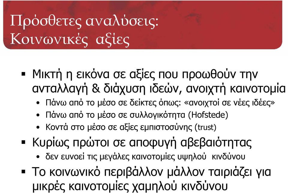 Πάνωαπότομέσοσεσυλλογικότητα(Hofstede) Κοντά στο μέσο σε αξίες εμπιστοσύνης (trust) Κυρίως πρώτοι σε