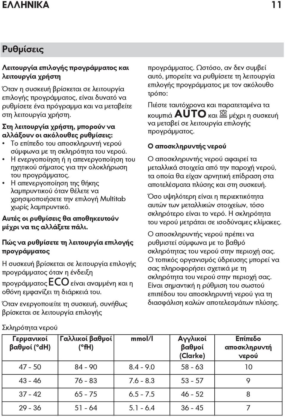 Η ενεργοποίηση ή η απενεργοποίηση του ηχητικού σήματος για την ολοκλήρωση του προγράμματος.