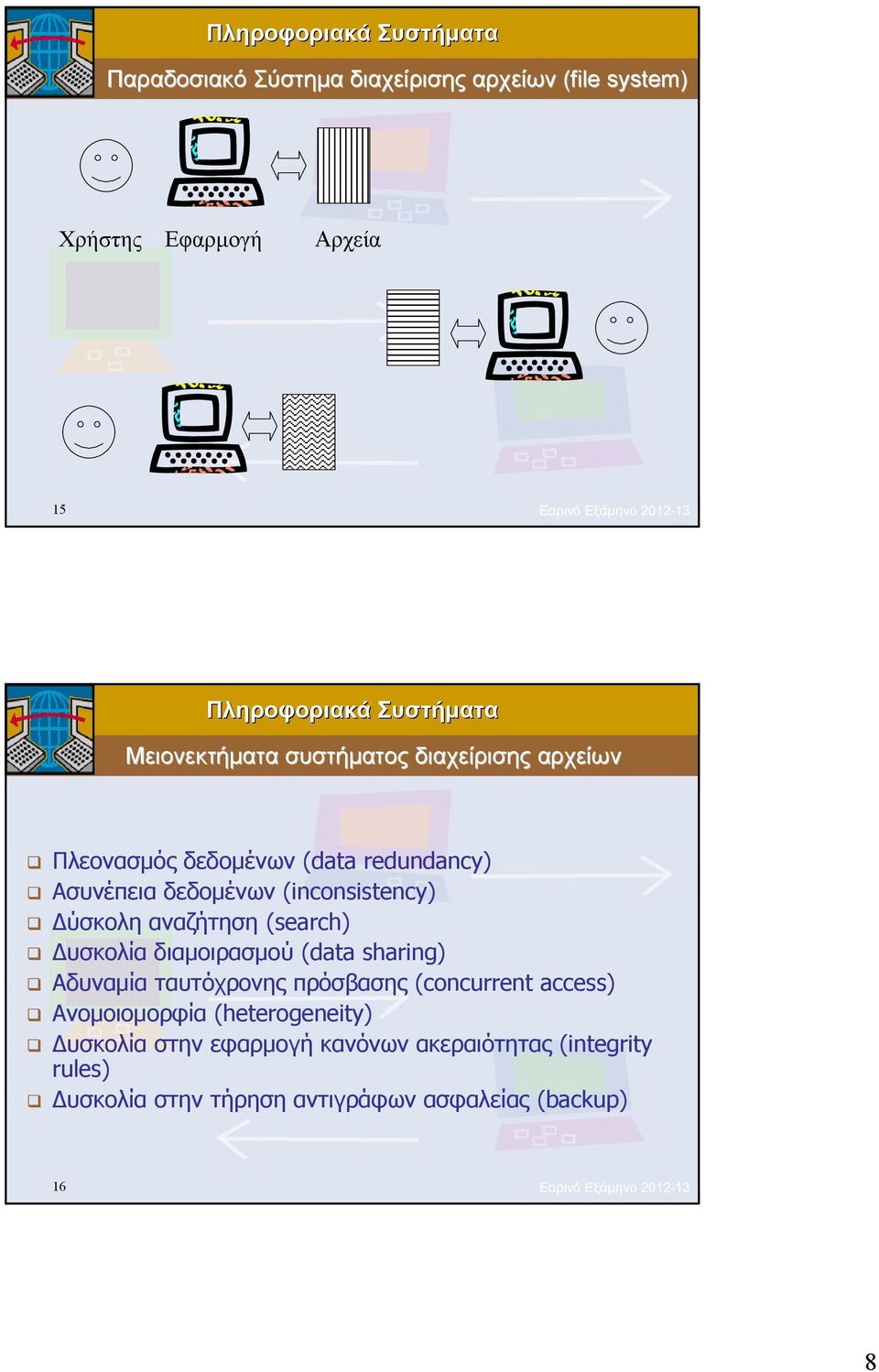 (search) Δυσκολία διαμοιρασμού (data sharing) Αδυναμία ταυτόχρονης πρόσβασης (concurrent access) Ανομοιομορφία (heterogeneity)