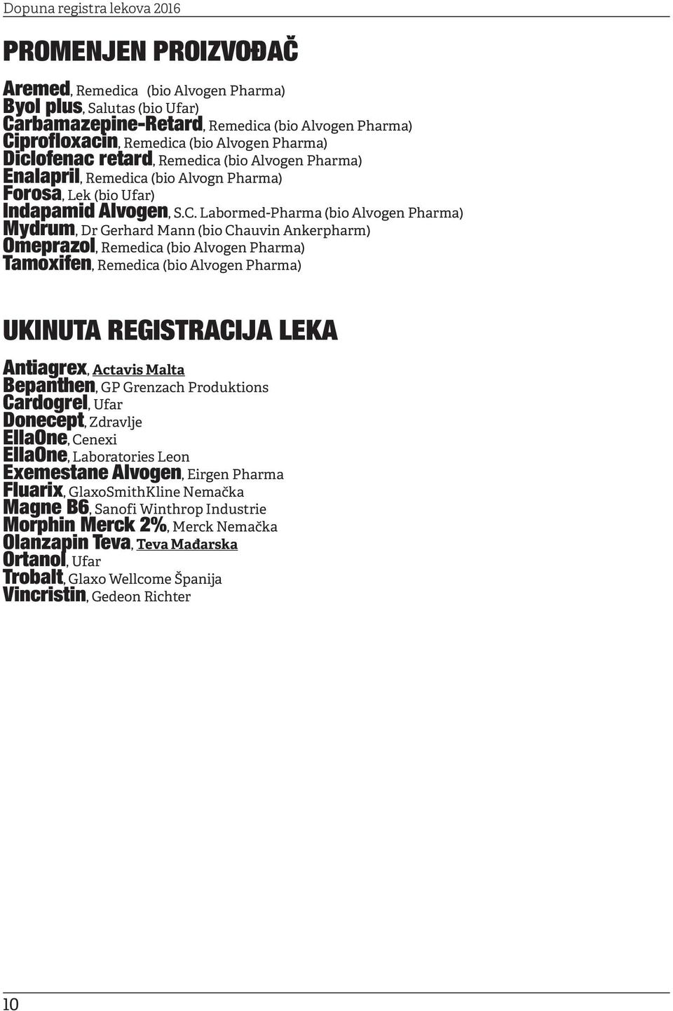 Labormed-Pharma (bio Alvogen Pharma) Mydrum, Dr Gerhard Mann (bio Chauvin Ankerpharm) Omeprazol, Remedica (bio Alvogen Pharma) Tamoxifen, Remedica (bio Alvogen Pharma) UKINUTA REGISTRACIJA LEKA
